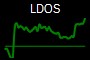 LDOS